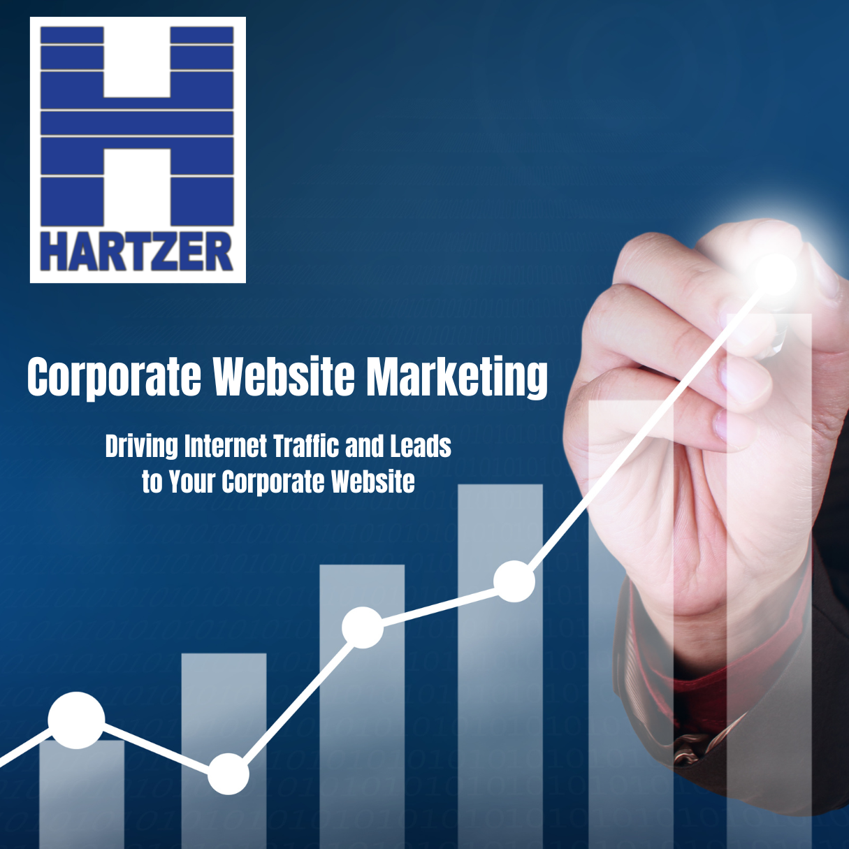 corporate website marketing